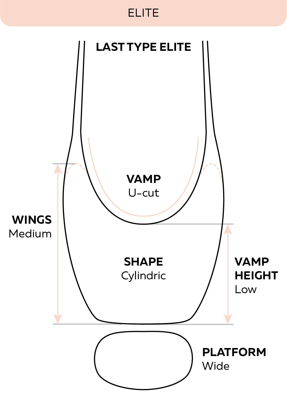 Nikolay Elite Pointe Shoe