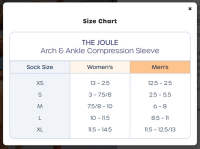 Apolla THE JOULE Compression Sleeve - Dance Gear Etc.